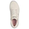sneaker-Skechers